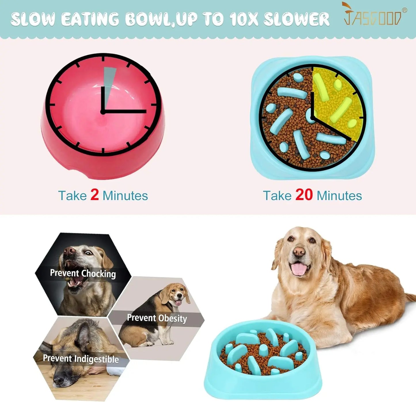 Large Dog Slow Feeder Bowl, Food-Safe Material, Anti-Choke Puzzle Design