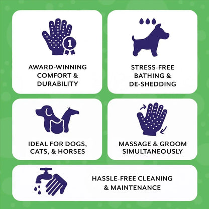 H Handson's Award-Winning Pet Grooming Gloves