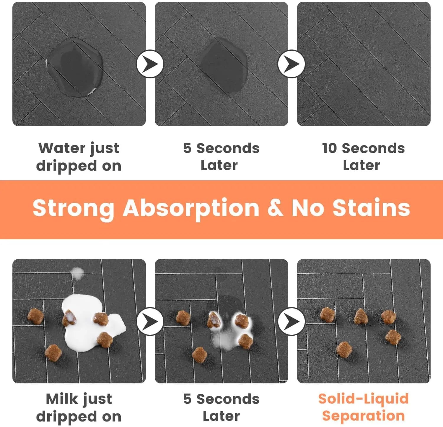 Absorbent Pet Feeding Mat with Waterproof Rubber Backing - Quick Dry Placemat for Food and Water Bowls, Striped Dark Gray (12" x 20")