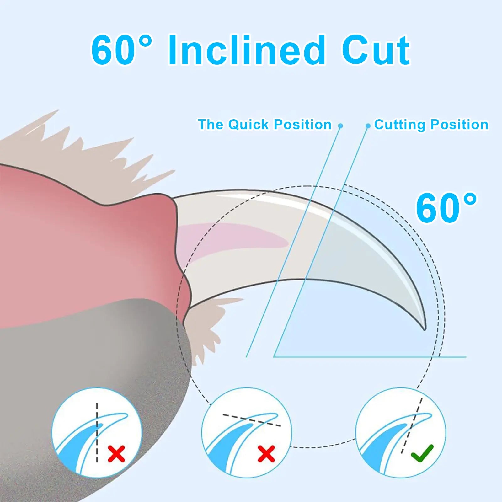 Pet Nail Clipper with LED Light, Dog Nail Trimmer, Pet Grooming Supplies Claw Trimmer Safe Guard to Avoid Overcutting the Quick for Dogs, Cats, Rabbits, Sharp Stainless Steel Blades
